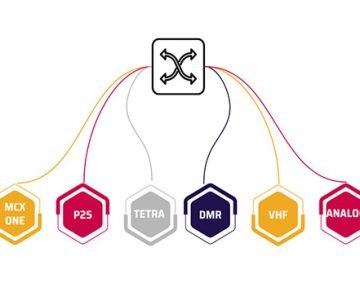 mcx-one-interworking-gateway-main-image